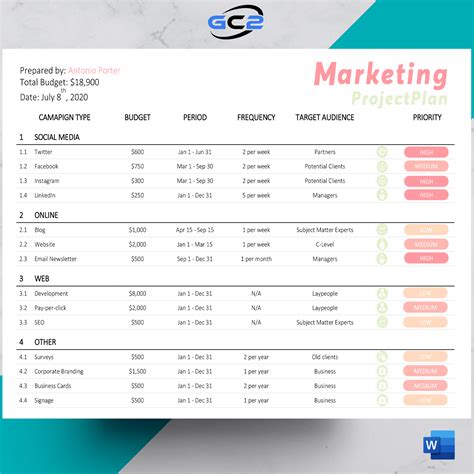 Marketing Project Plan Template - Templates