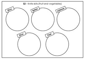 Knife skills - preparing vegetables task | Teaching Resources