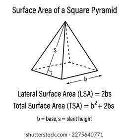 Surface Area Pentagonal Pyramid Vector Illustration: เวกเตอร์สต็อก ...