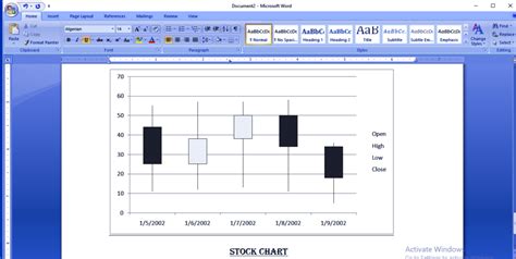 Chart in Ms-Word