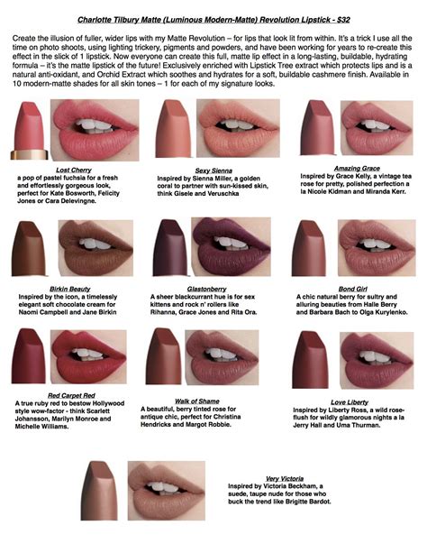 Charlotte Tilbury Matte Revolution Lipstick Swatches | Matte revolution ...