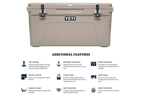 YETI Tundra 65 Cooler Review - The Best Cooler