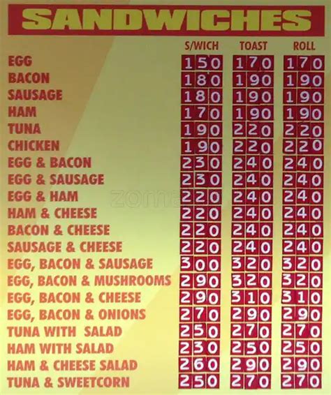 Menu at Rainbow Cafe, London, 76 Dudden Hill Ln