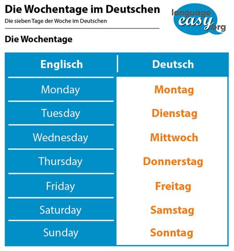 Days of the Week in German - Learn German with language-easy.org!