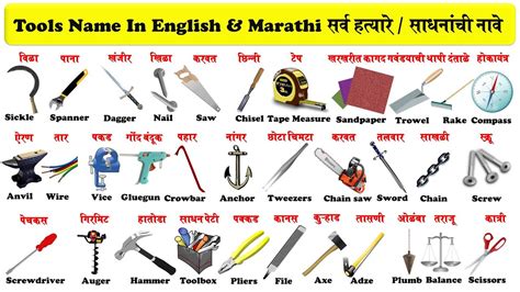 Tools Name in English and Marathi With Pictures & Pdf | हत्यारे व साधनांची नावे इंग्रजी व मराठी ...