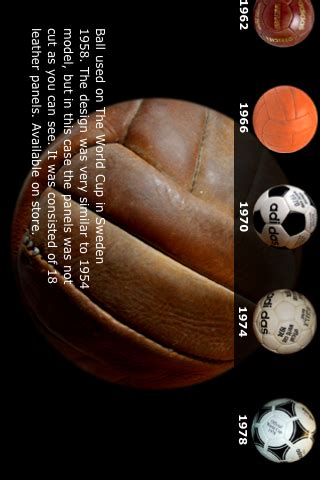 Soccer Ball History Education Entertainment free app for iPhone, iPad ...