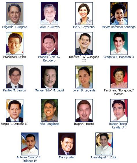 Committee Chairpersons in the Philippine Senate (2010-2013) ~ Pagod Ka ...