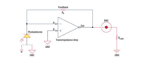 Pin Photodiode Diagram