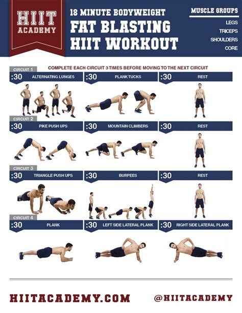 Is Hiit Training Good For Losing Weight A Comprehensive Guide - Cardio ...