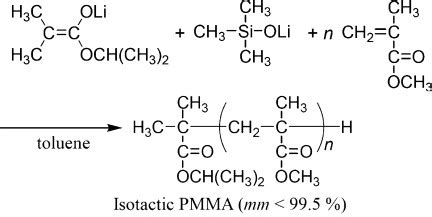 Anionic Polymerization of Methyl Methacrylate with the Aid of Lithium Trimethylsilanolate ...