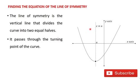 35 Equation of the Line of Symmetry of a Quadratic Function from the ...