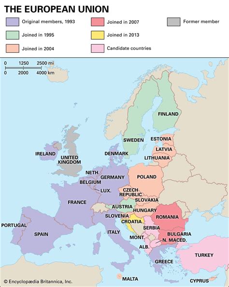 Is The Common Market Equivalent To The European Union?