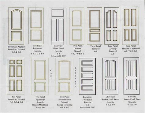 Tips for Choosing Interior Door Colors and Styles: Six Panel Exterior ...