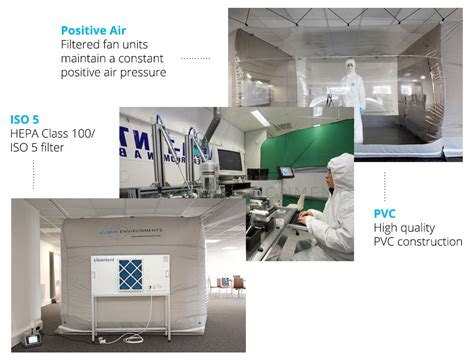 Portable Cleanroom | Cleanroom and Furniture | Widaco