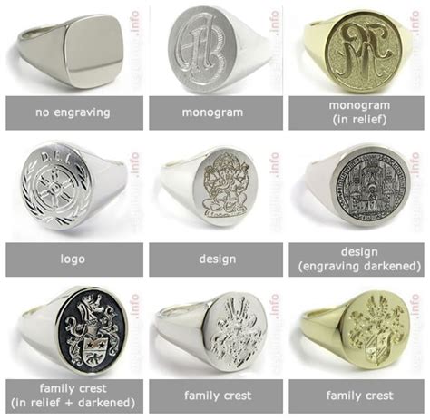 Custom Signet Ring | Ring Custom Made