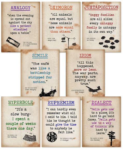 Literary Terms II Quote Poster Set of Eight featuring Analogy, Oxymoron ...