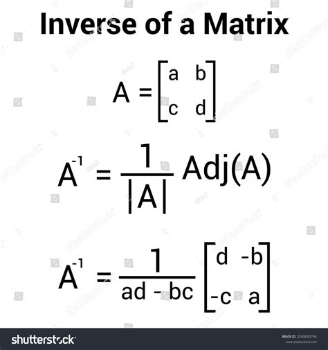 Invertible Matrix Photos and Images & Pictures | Shutterstock