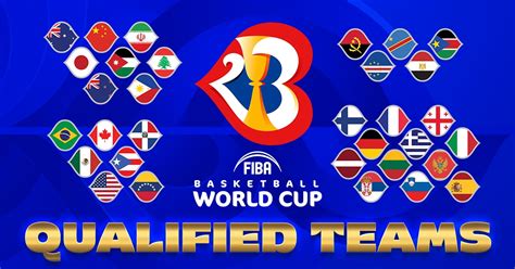 Field for 2023 FIBA World Cup now complete | ABS-CBN News