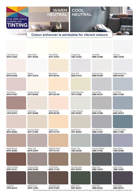 Dulux Australia Colour Chart - Image to u