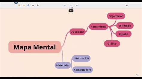 mapas mentales faciles Mapas conceptuales porfirio cambio mentales habbo esquemas esponja ...