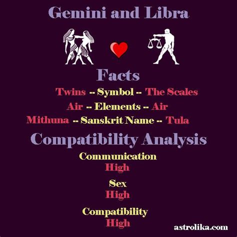 Gemini and Libra Compatibility and Facts | Gemini compatibility, Gemini and libra, Compatible ...