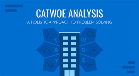 CATWOE Analysis: A Holistic Approach to Problem Solving - SlideModel