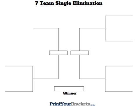 7 Team Single Elimination Printable Tournament Bracket