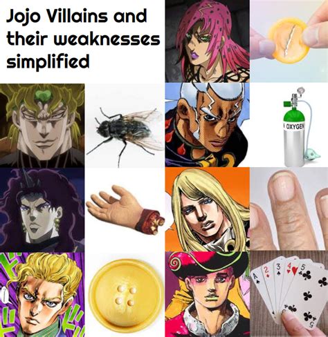 They're weaker than I thought ngl | /r/ShitPostCrusaders/ | JoJo's Bizarre Adventure | Know Your ...