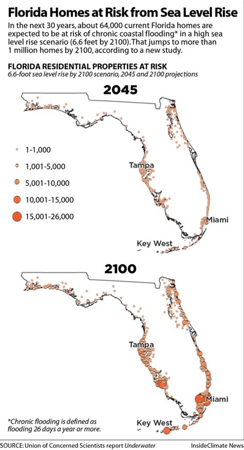 Sea Level Rise Interactive Map