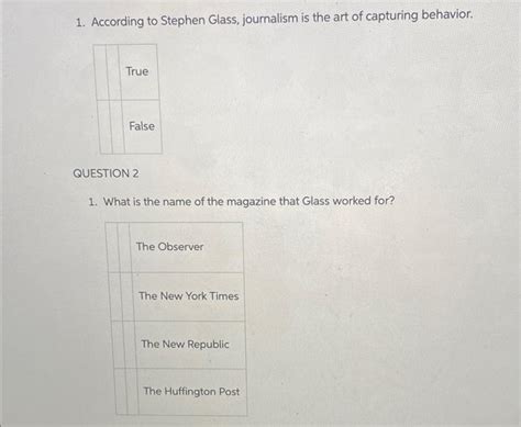 1. According to Stephen Glass, journalism is the art | Chegg.com