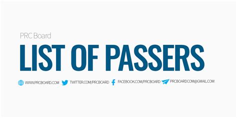 List of Passers – PRC Board Licensure Exam Results