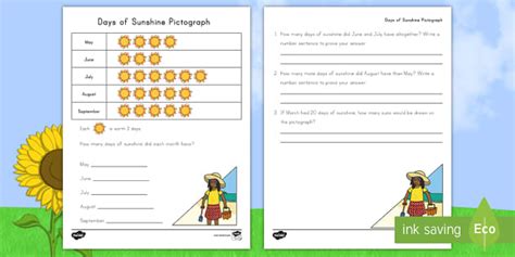 Days of Sunshine Pictograph Activity (teacher made) - Twinkl