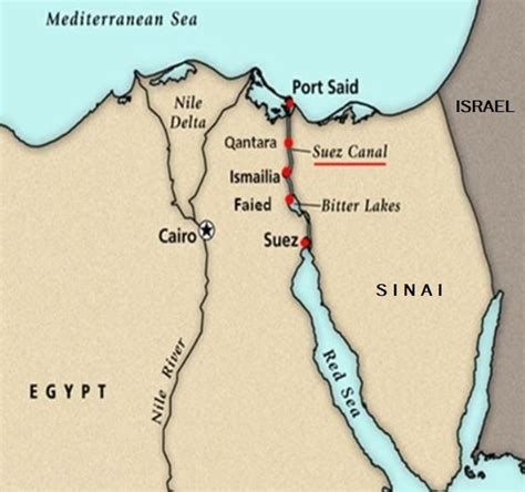 Suez Canal and its Alternative | Prelim Bits | Current Affairs