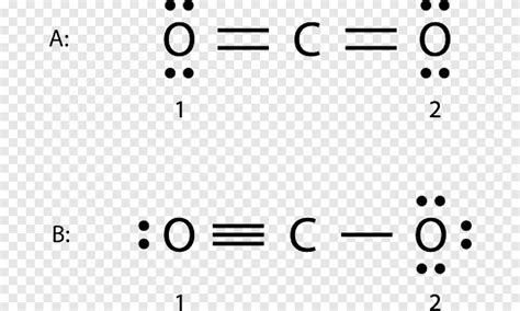 Formal charge Lewis structure Resonance Chemistry Carbon dioxide, angle, white png | PNGEgg