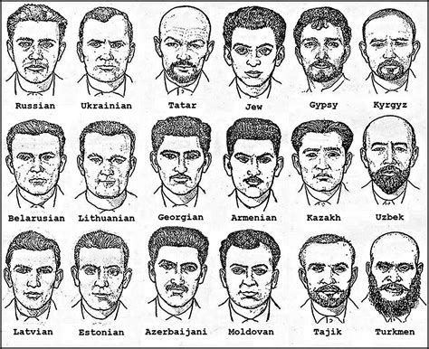 Sketches Used By The Soviet Police To Identify Suspects Based On ...