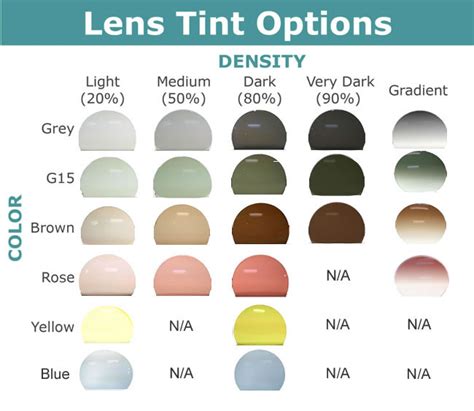 Tinted Eyeglass Lenses - Tint Options