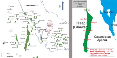 Ghawar oil field. What is a Ghawar oil field? Definition. Meaning.