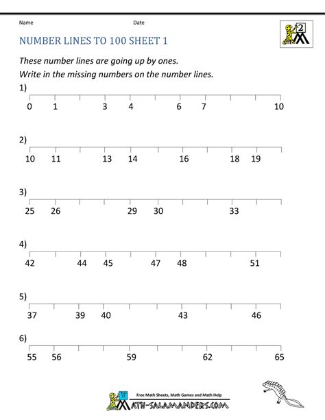 Number Lines Worksheets - Counting by 1s and halves