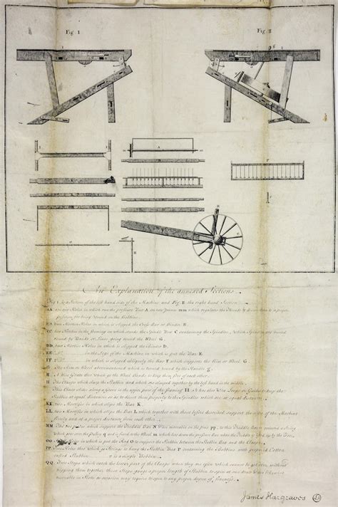 Spinning Jenny Diagram