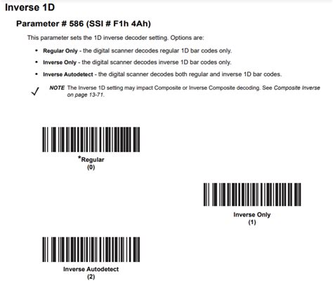 Inverse Barcode