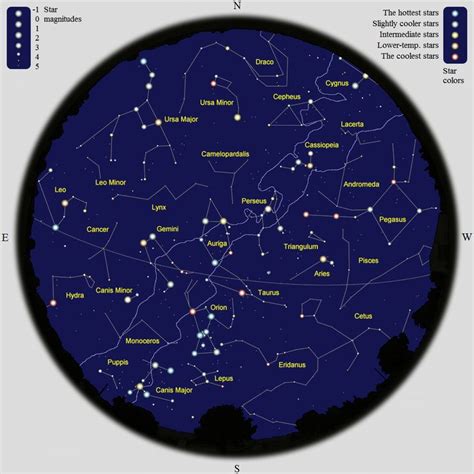 Northern Hemisphere All-Sky Map | Night skies, Sky, Stargazing