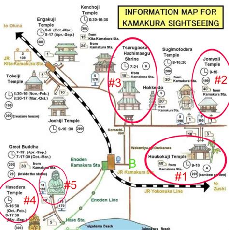 Kamakura Walking Map