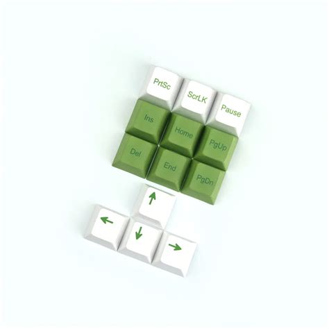 Anime Keycaps Set | joorkey