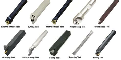 Lathe Cutting Tools: Different Types of Tools for Turning - WayKen