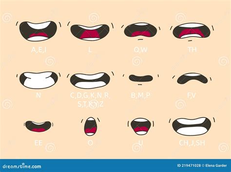 Cartoon Talking Mouth and Lips Expressions. Talking Mouths Lips for Cartoon Character Animation ...