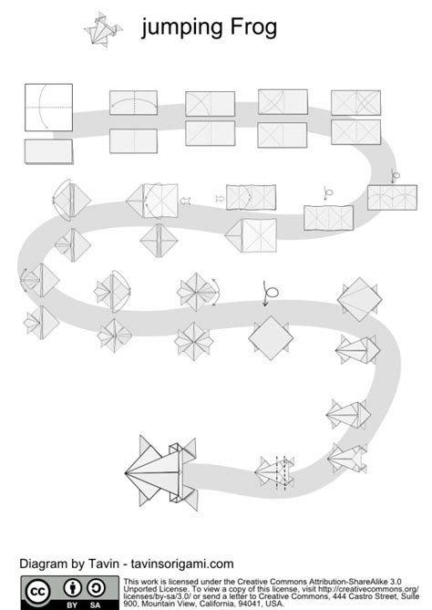 Origami Frog folding Instructions - Tavin's Origami