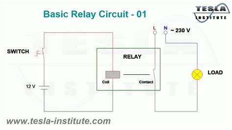 Basic Relay Diagram