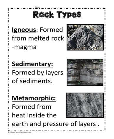 Rock Types Cheat Sheet