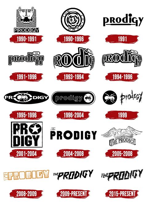 The Prodigy Logo and symbol, meaning, history, PNG