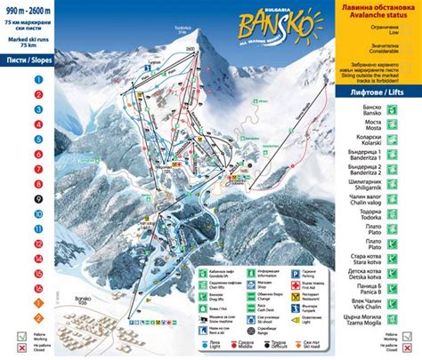 Bansko Kayak Rehberi (Bansko Bulgaristan) - Gezeceğiz.Com